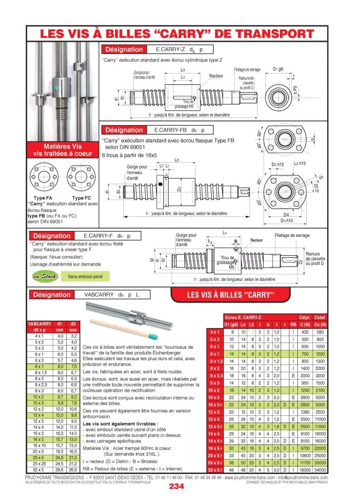 Page 234 LES VIS À BILLES CARRY DE TRANSPORT Prud homme
