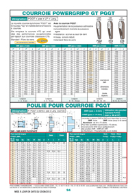Poulie renvoi/transmission, courroie de distribution PowerGrip® GATES  T41237
