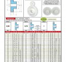 Page 200 - ENGRENAGES MATIÈRE PLASTIQUE