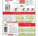 Page 323 - ACCOUPLEMENTS FLEXIBLES MULTI – HÉLICOÏDAUX & ACCOUPLEMENTS RIGIDES FENDUS
