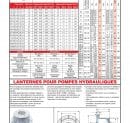 Page 329 - L’ACCOUPLEMENT ÉLASTIQUE SPIDEX (SUITE) & LANTERNES POUR POMPES HYDRAULIQUES