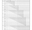 Page 331 - ACCOUPLEMENT STEPFLEX