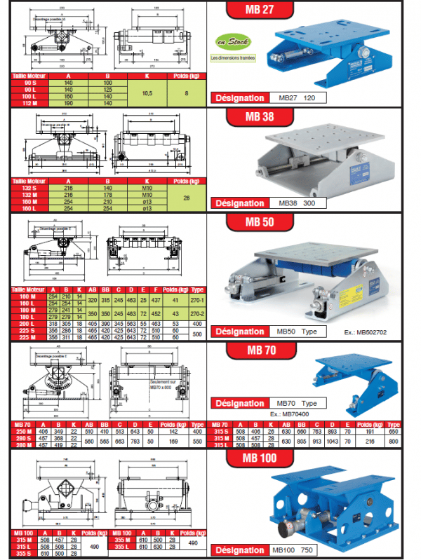 Page Bases Moteur Tension Automatique Prud Homme Transmissions