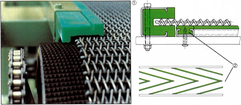 Nofrix et tapis métalliques tissés