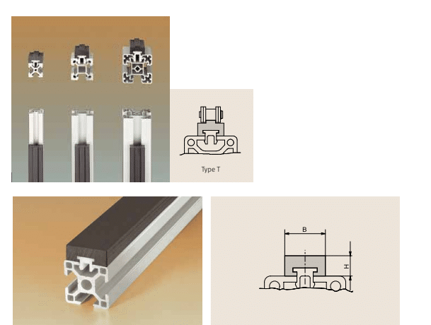 Clips de fixation pour guides en NOFRIX sur profilé Aluminium